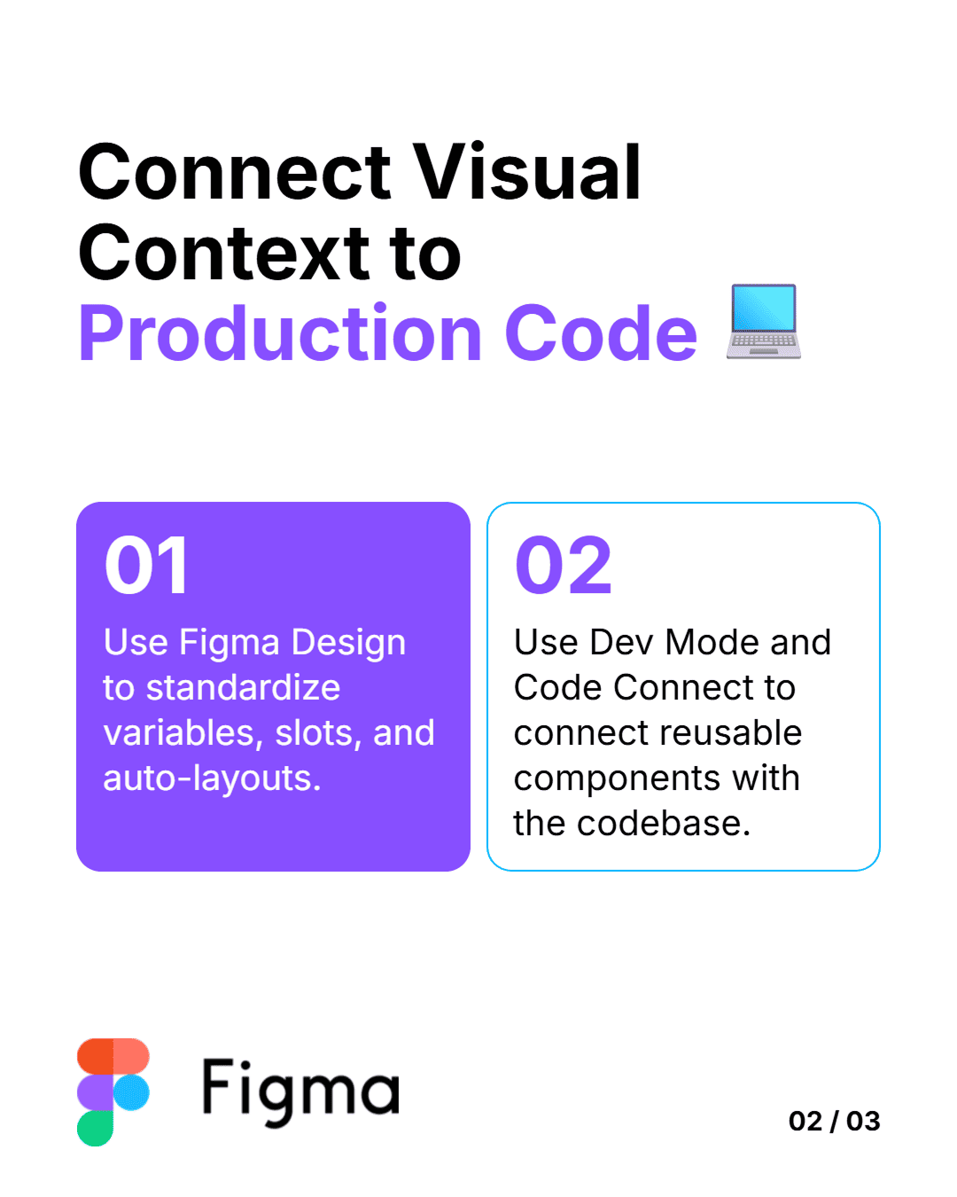 Figma carousel slide 2: Connect Visual Context to Production Code