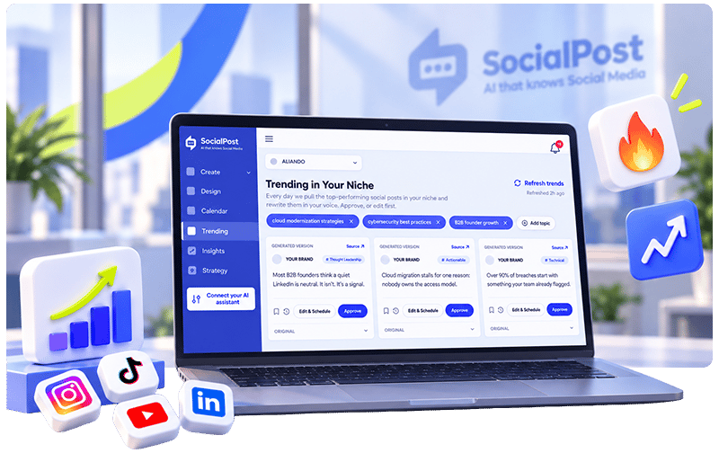 A laptop showing the SocialPost Trending screen, with posts from X rewritten as LinkedIn drafts ready to approve