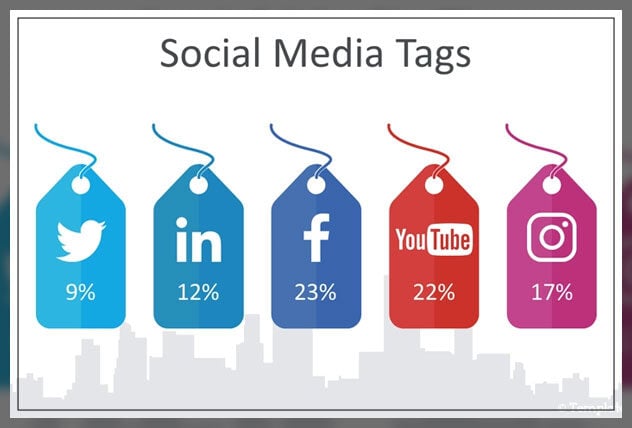 social-media-tags-03-1-1