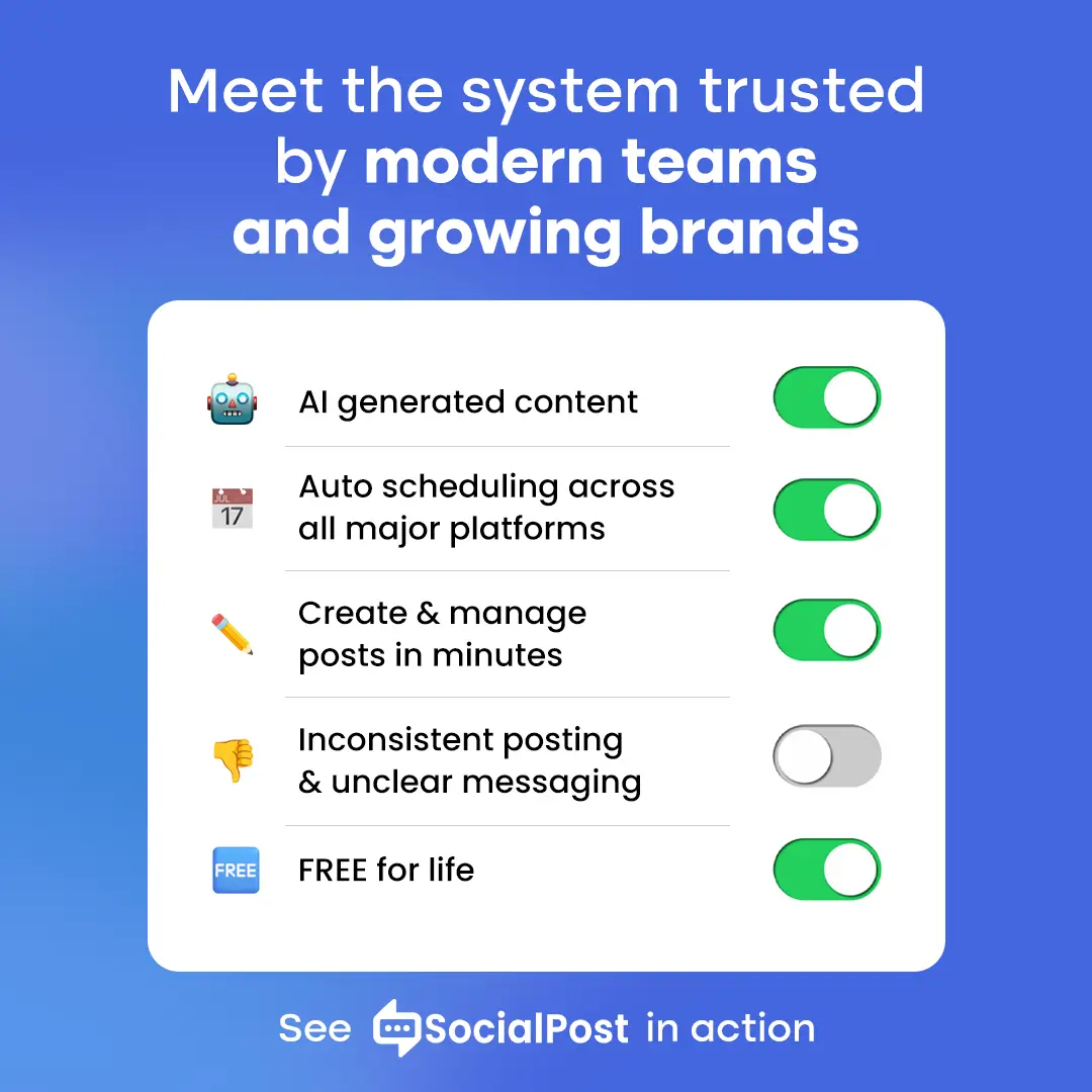 SocialPost sample 2