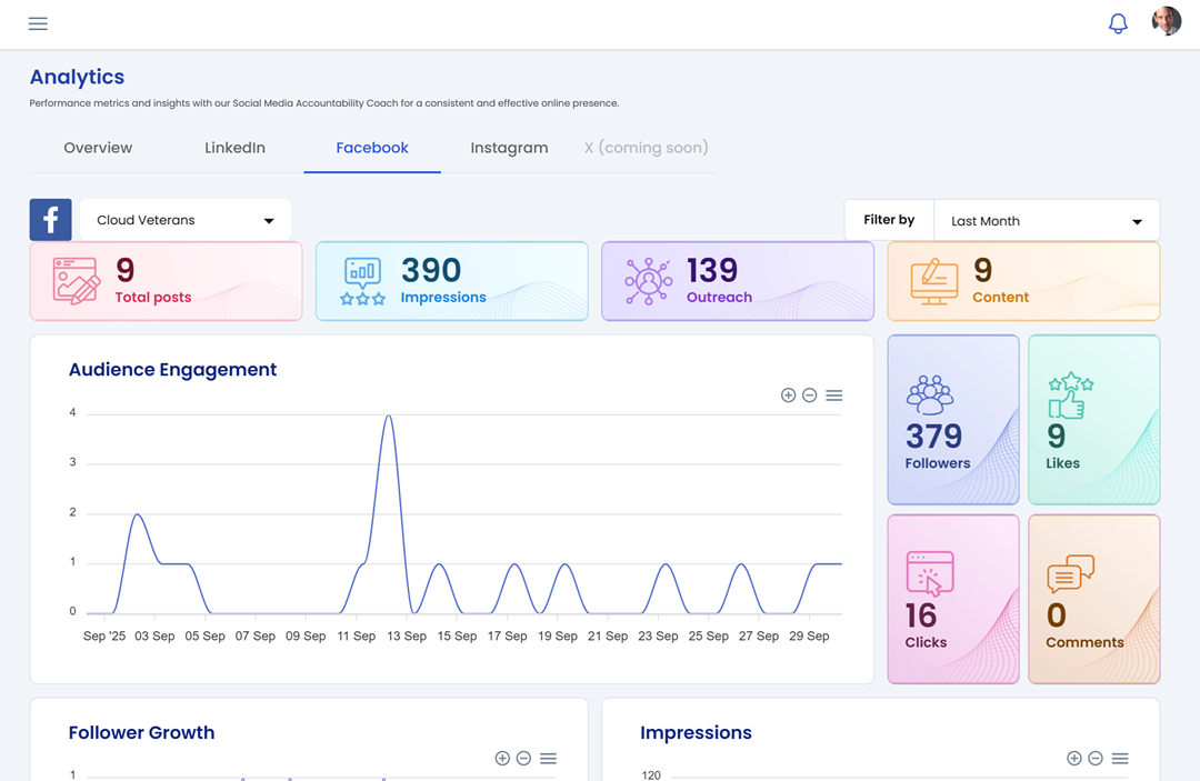 Analytics