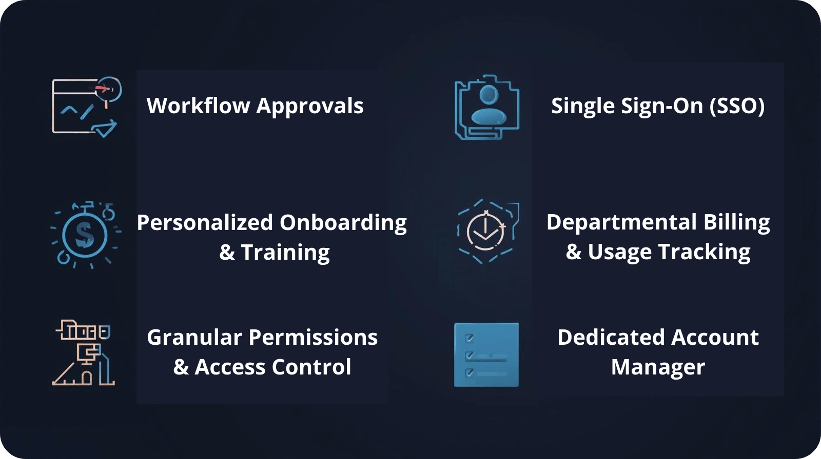 Enterprise Features