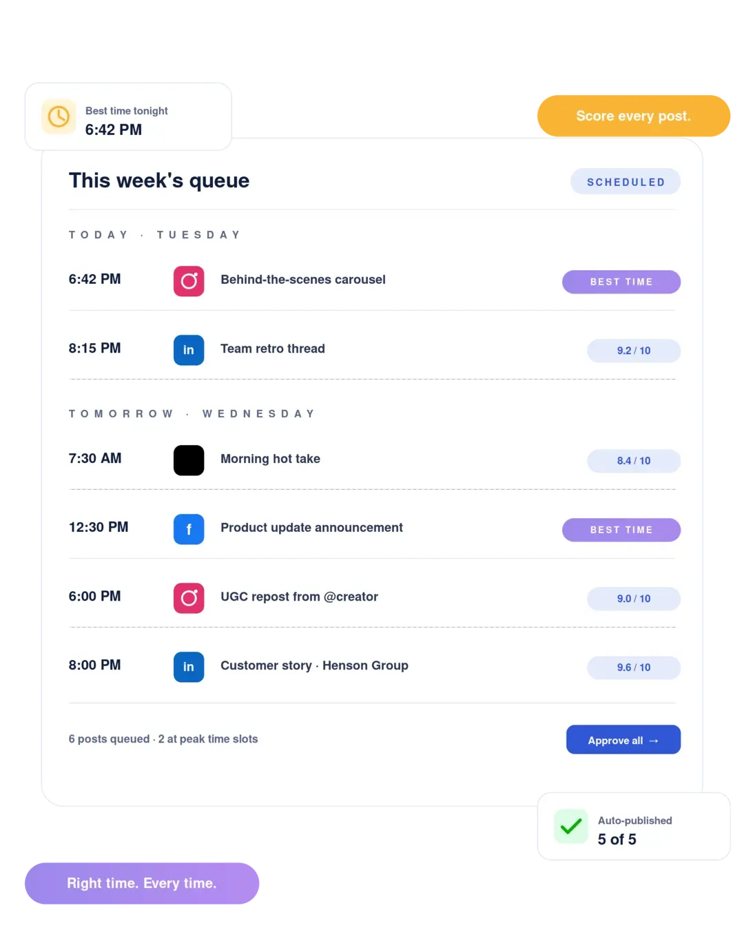 scheduler-queue-2